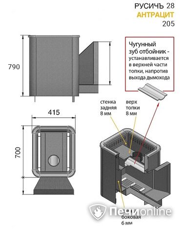 Дровяные печи-каменки Везувий Русичъ Антрацит 28 (205) 2016 в Анапе