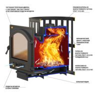 Дровяная банная печь Везувий Легенда Ковка 22 (271) чугун