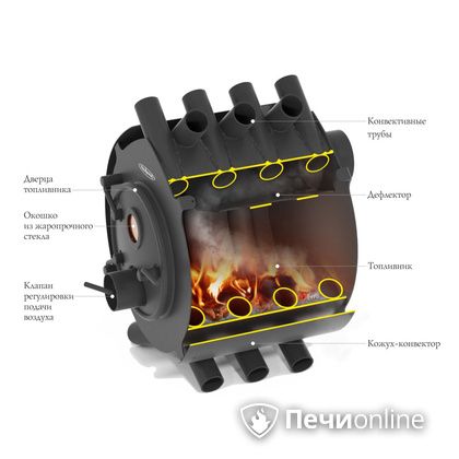 Печь длительного горения TMF Валериан 8 кВт в Анапе