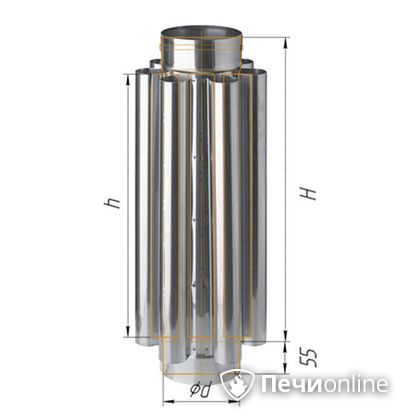 Дымоход Феррум Дымоход нержавейка 08 d-120 Конвектор L=0.5м в Анапе