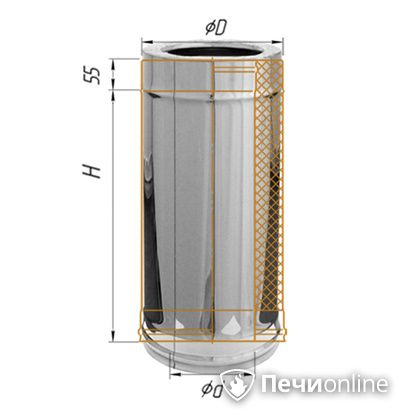 Дымоход Феррум Дымоход утепленный нержавеющий 0.5/оцинкованный d-115/200 L=0.5м по воде, aisi в Анапе