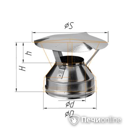 Дымоход Феррум Оголовок  нержавеющий  d-150/210 по воде в Анапе